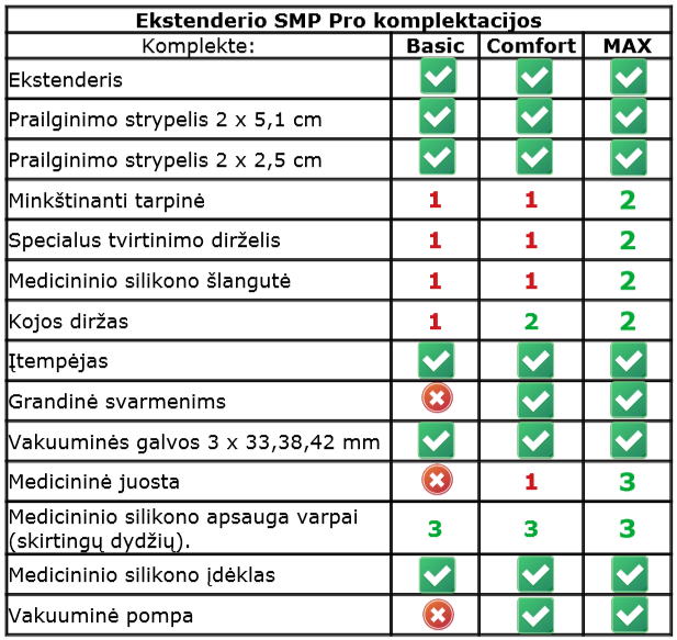 varpos tvirtinimas už